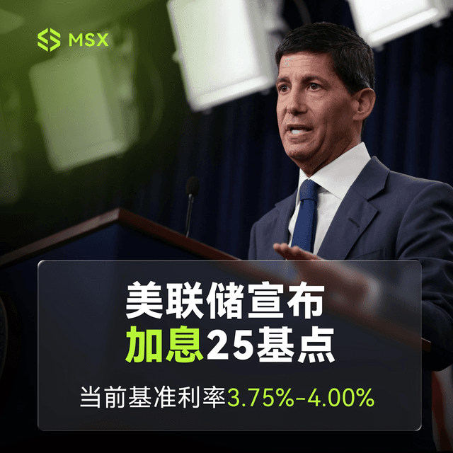 MSX美股每日观察:美联储三年来首次加息!点阵图暗示年内或再加25基点,高利率重新成为美股定价核心