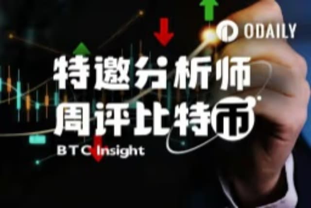 BTC日线调整进行时,HYPE短线临近方向抉择|特邀分析