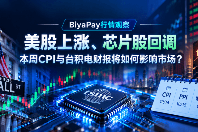 BiyaPay行情观察|美股上涨、芯片股回调,本周CPI与台积电财报将如何影响市场?