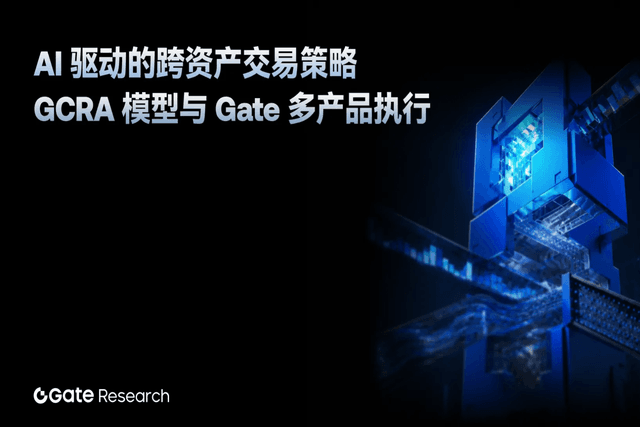 Gate 研究院:AI 驱动的跨资产交易策略,GCRA 模型与 Gate 多产品执行