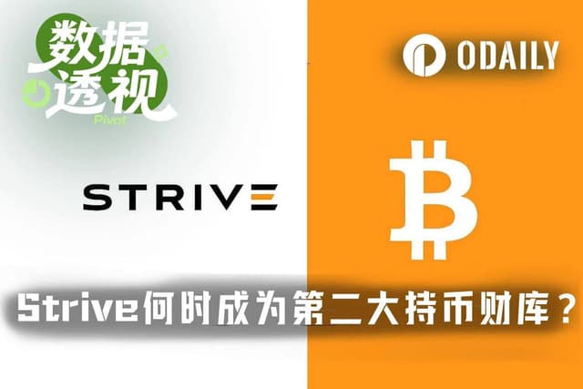 再融6.3億美元,Strive接棒Strategy成BTC發動機