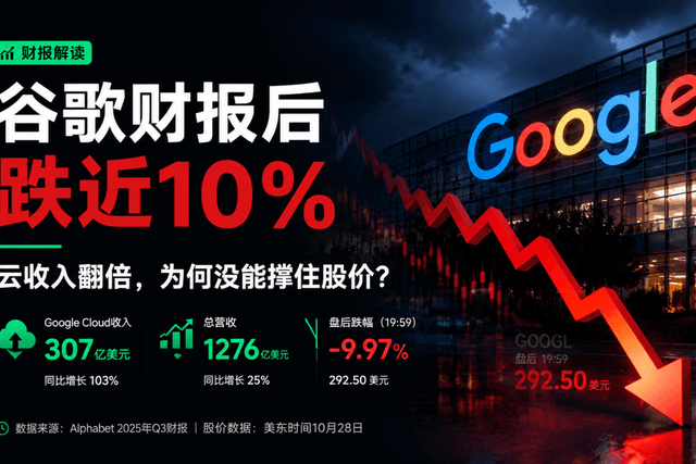 Đánh giá thị trường BiyaPay | Google giảm gần 10% sau báo cáo tài chính, doanh thu mảng đám mây tăng gấp đôi, vì sao vẫn không trụ được giá cổ phiếu?