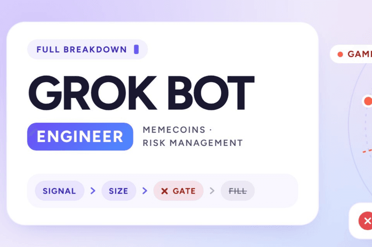 Grok Bot真能自动赚钱?先看懂三类机器人的亏损陷阱